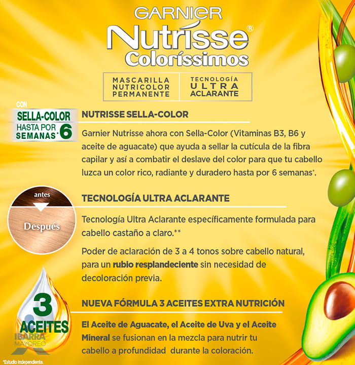Tinte Nutrisse Rubio Azahar No. 121