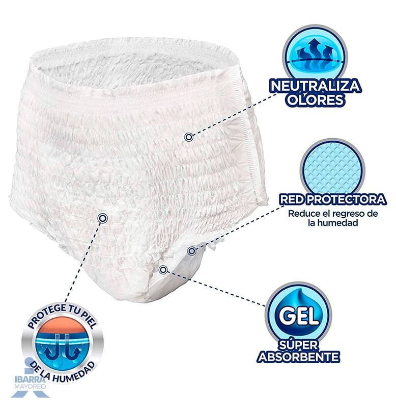 Pañal Tena Adulto Pants Maxi Protect Mediano 10 pzas.