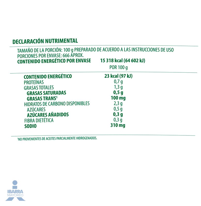 Knorr Professional Salsa Demiglace 4 kg