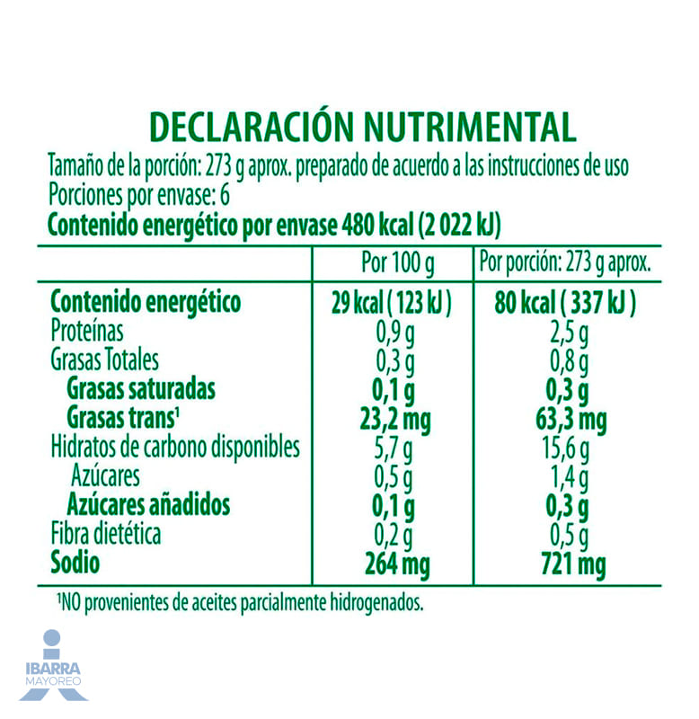 Sopa Knorr Letra 95 g