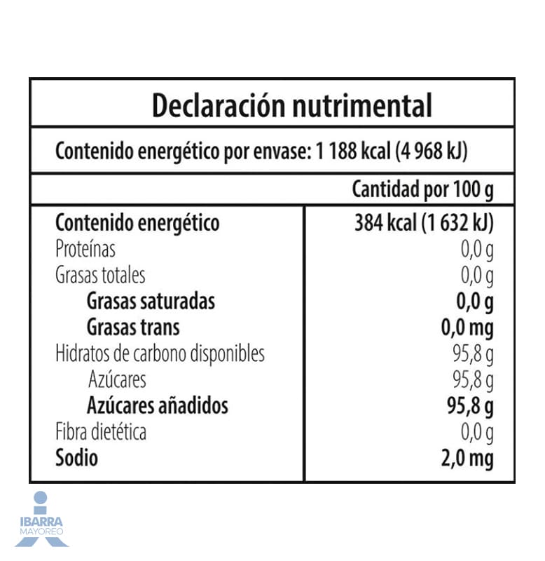 Pastilla Halls Negra 12 pzas.