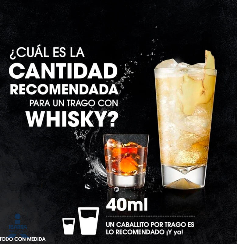 Whisky Johnnie Walker Red Label 750 ml