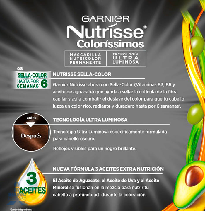 Tinte Nutrisse Negro Zafiro No. 280