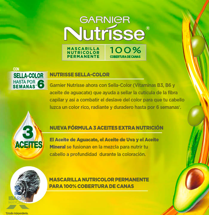 Tinte Nutrisse Chocolate No. 677