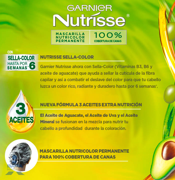 Tinte Nutrisse Miel No. 73