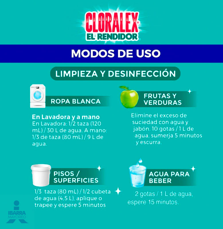 Cloralex El Rendidor 3.75 L