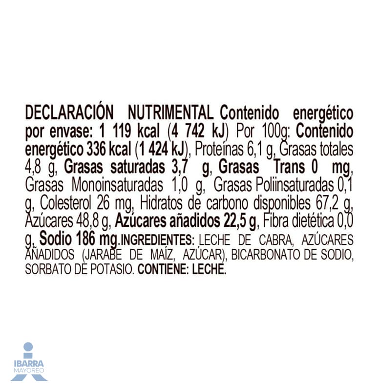 Cajeta Coronado Quemada Plástico 333 g