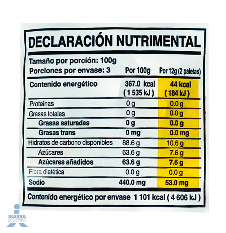 Paleta Alteño Mini Baby Piñita Loca 50 pzas.