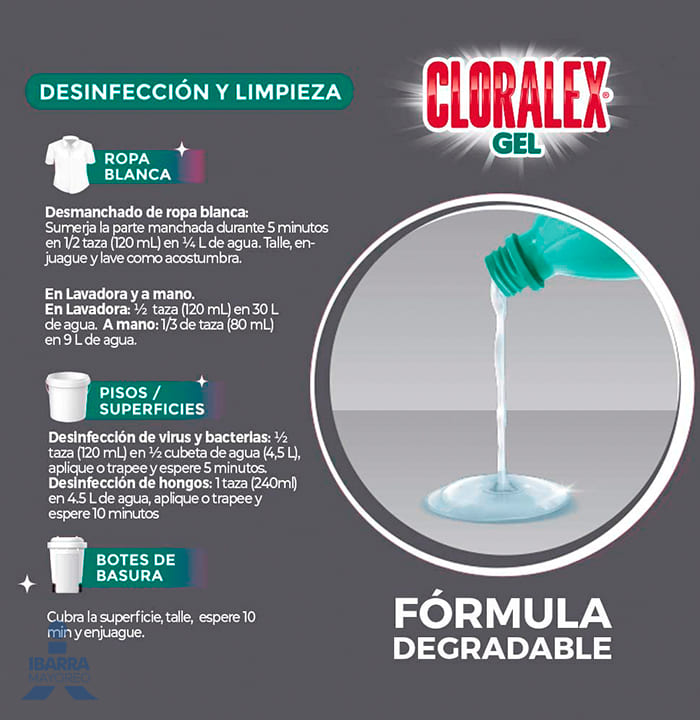 Cloralex El Rendidor Gel 950 ml