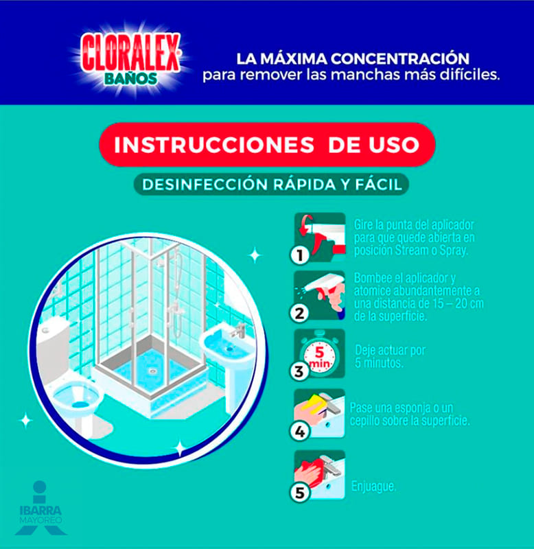 Blanqueador Cloralex Baños con Gatillo 650 ml