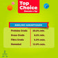 Alimento Ganador Top Choice 25 kg