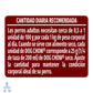 Alimento Purina Dog Chow Minis y Pequeños Carne 100 g