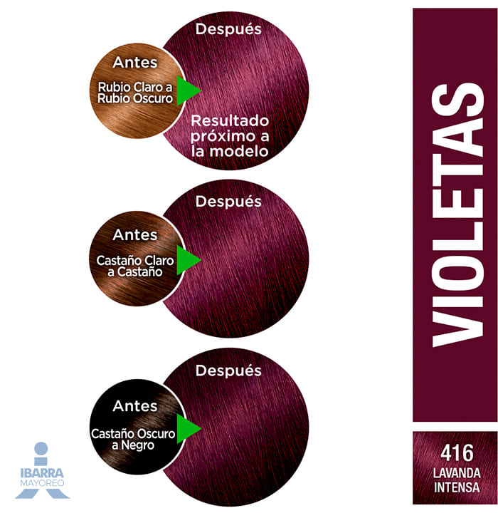 Tinte Nutrisse Lavanda Intensa No. 416