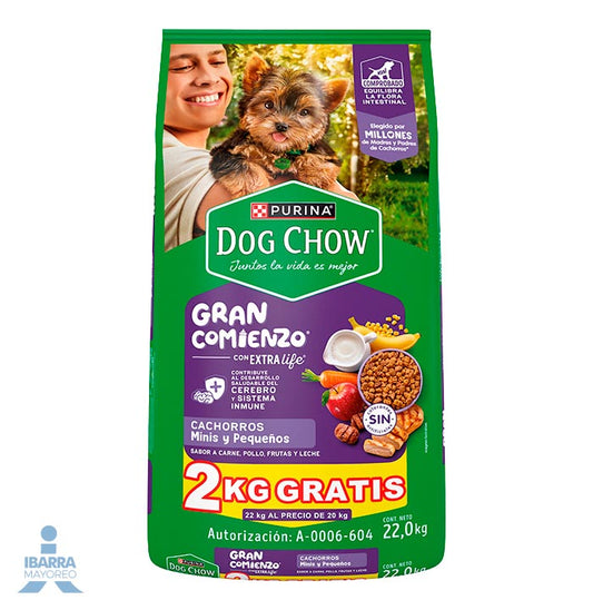 Dog Chow Puppy raza pequeña 20 + 2 kg