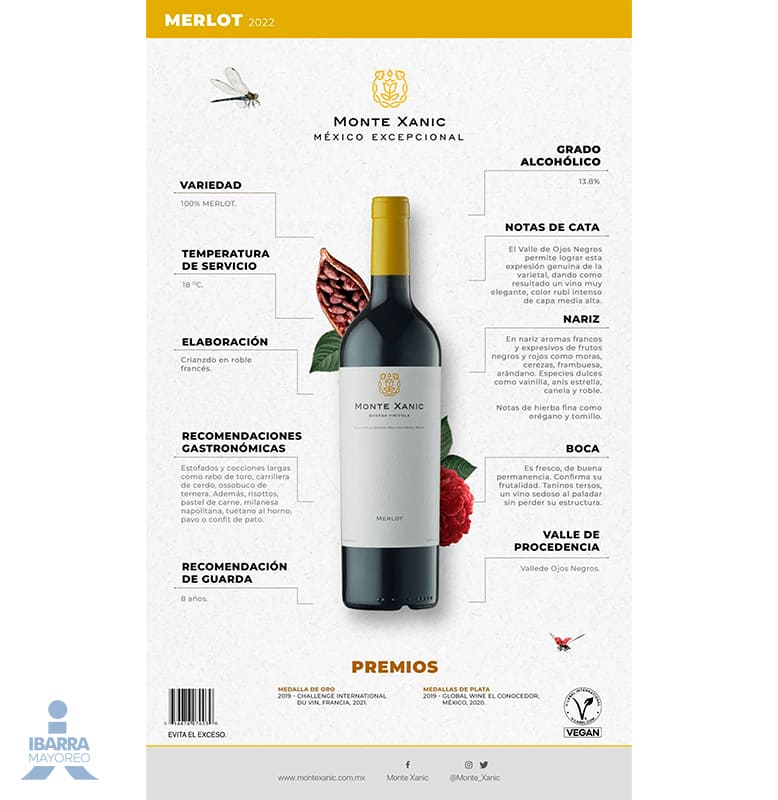 Vino Tinto Monte Xanic Merlot 750 ml
