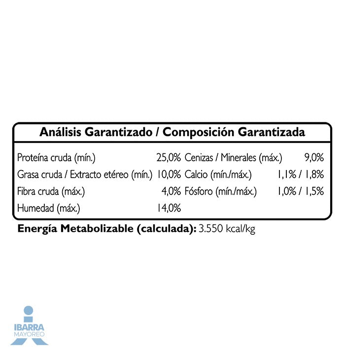 Beneful alimento seco adulto todos los tamaños carne 20 kg