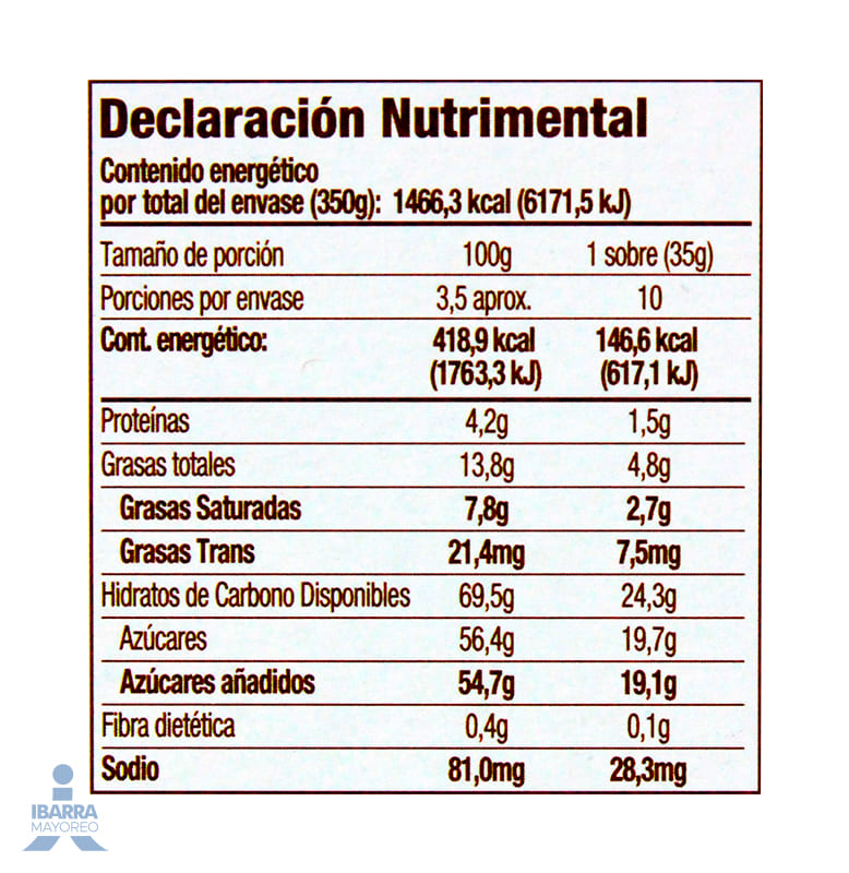 Malvavisco de la Rosa Cubierto Chocolate 50 pzas.