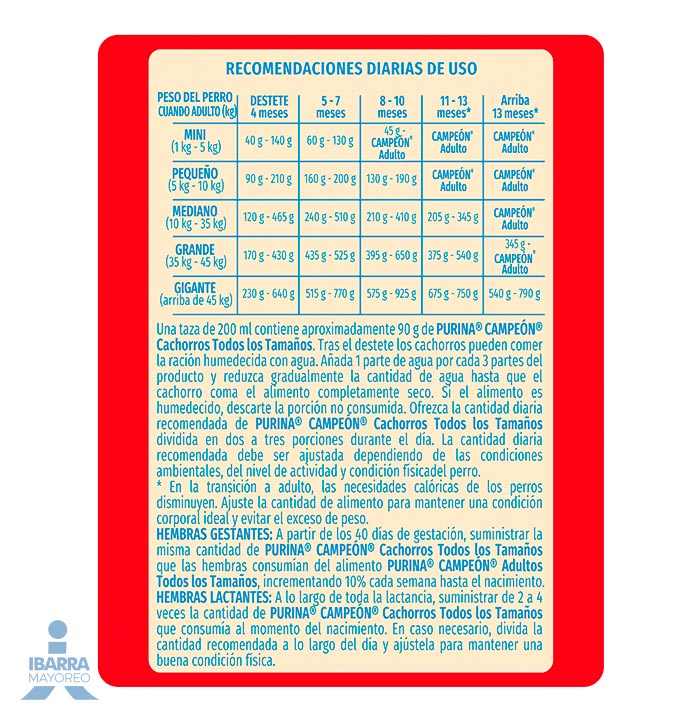 Campeón alimento seco perros cachorro todos los tamaños carne y pollo 4 kg