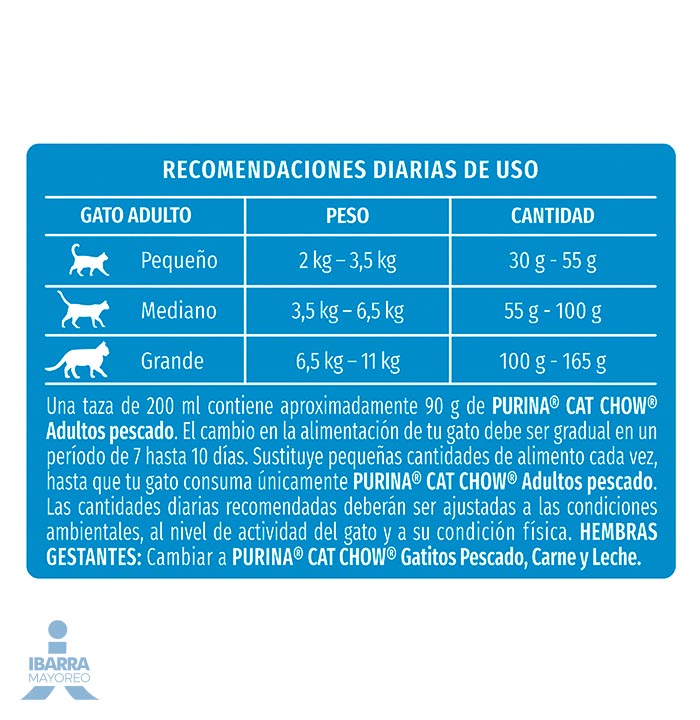 Cat Chow Defense Plus alimento seco gatos adultos sabor pescado 1.5 kg