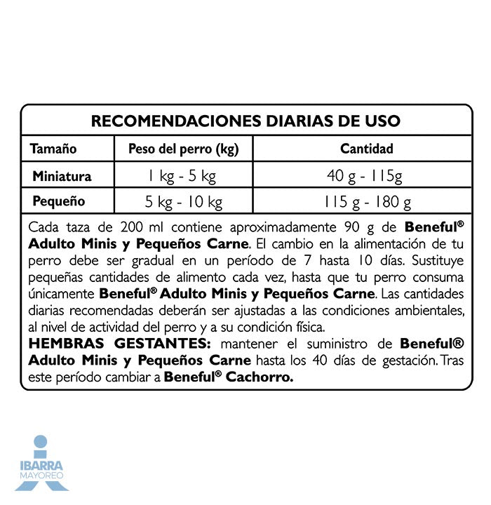 Beneful alimento seco adulto razas minis y pequeñas carne 2 kg