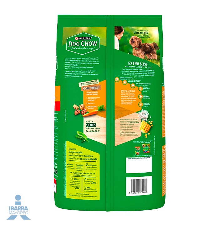 Dog Chow alimento seco perros adultos minis y pequeños 2 kg