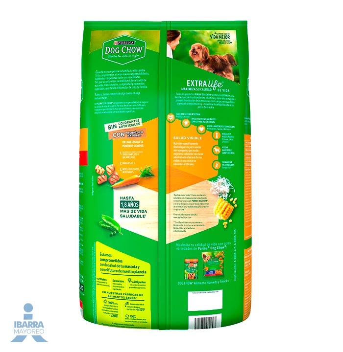 Dog Chow alimento seco perros adultos minis y pequeños 4 kg