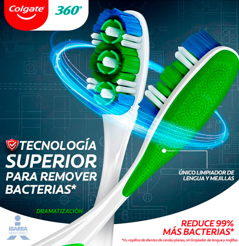 Cepillo Dental Colgate 360 Medio 2 pzas.
