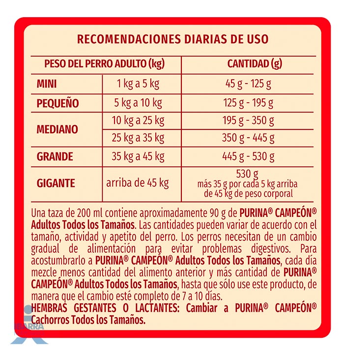 Campeón alimento seco perros adultos todos los tamaños carne y pollo 4 kg