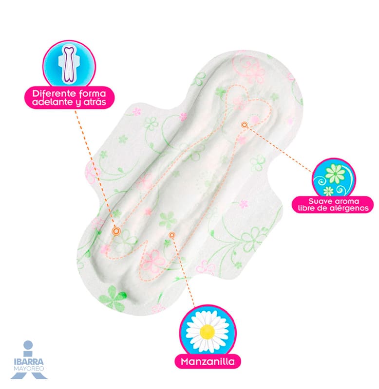 Toalla Sanitaria Saba Confort Manzanilla Regular con alas 10 pzas. 