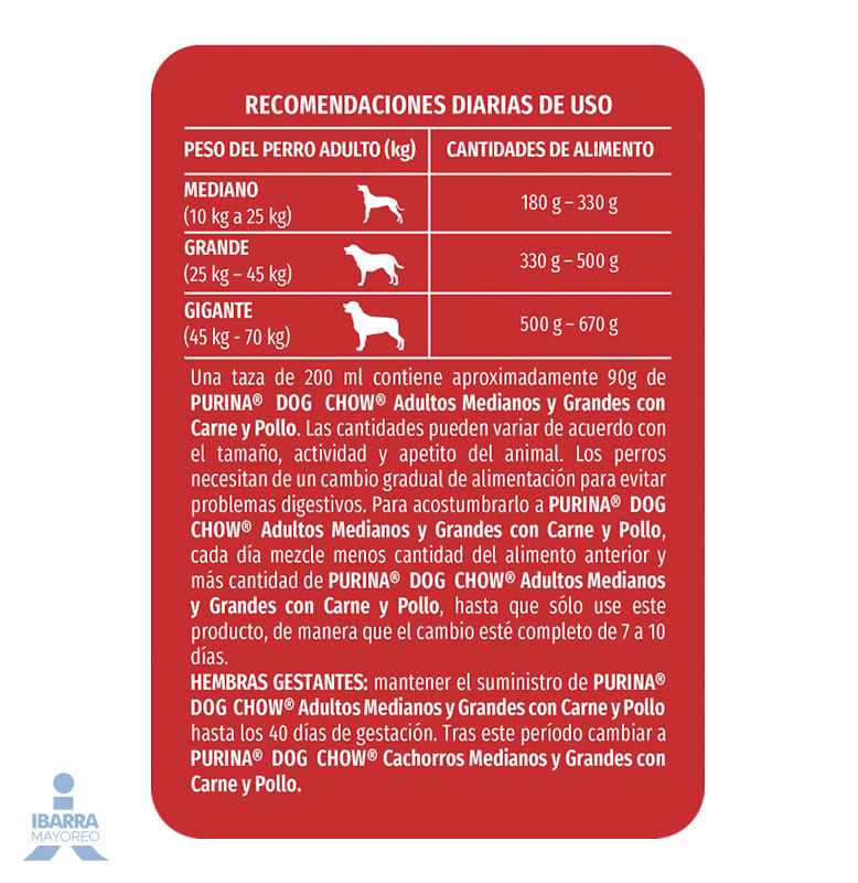 Dog Chow alimento seco perros adultos medianos y grandes 15 kg