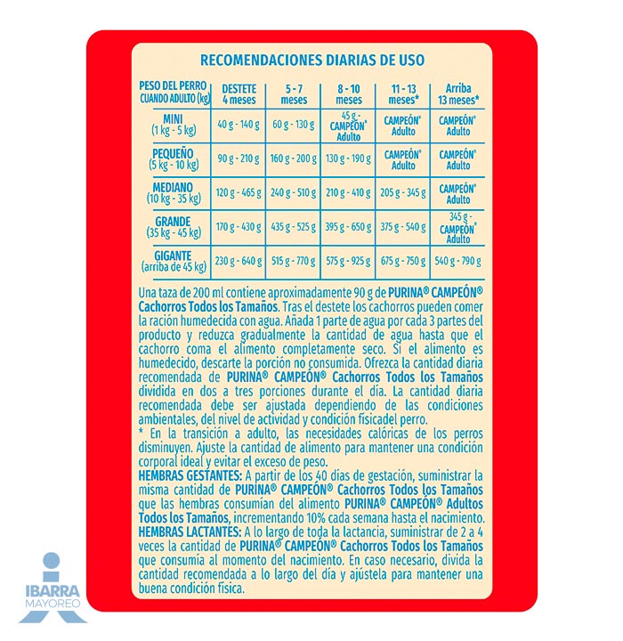 Campeón alimento seco perros cachorro todos los tamaños carne y pollo 20 kg