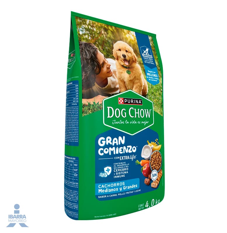 Dog Chow alimento seco cachorros medianos y grandes 4 kg