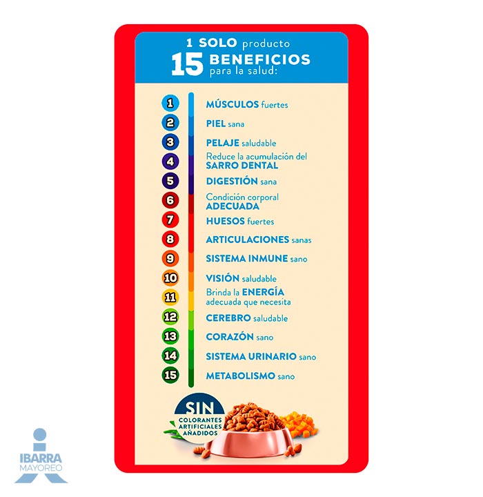 Campeón alimento seco perros cachorro todos los tamaños carne y pollo 4 kg