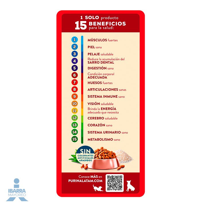 Campeón alimento seco perros adultos todos los tamaños carne y pollo 2 kg