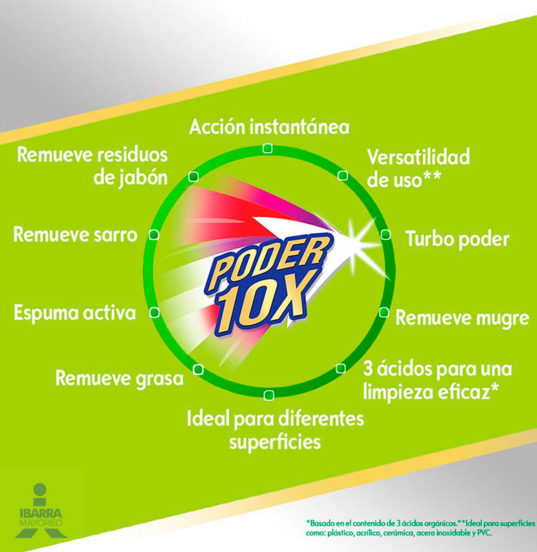 Limpiador Easy Off Bam Sarro y Mugre 650 ml