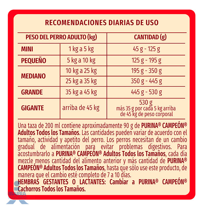 Campeón alimento seco perros adultos todos los tamaños carne y pollo 25 kg