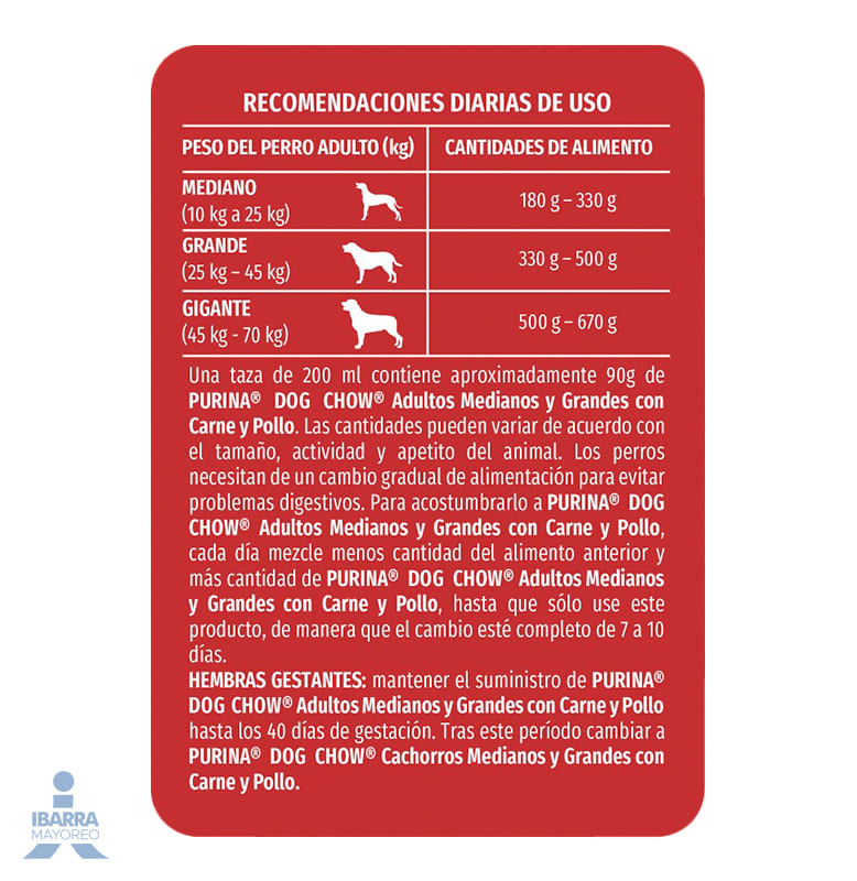 Dog Chow alimento seco perros adultos medianos y grandes 25 kg
