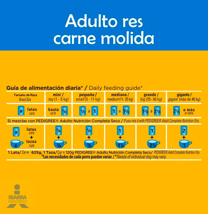 Alimento Pedigree Adulto Carne Molida de Res 625 g