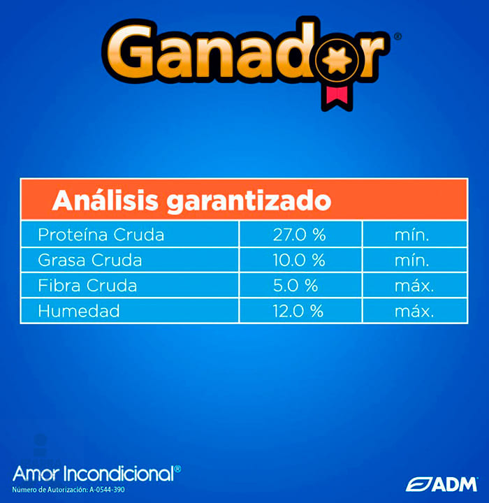 Alimento Ganador Cachorro 20 kg