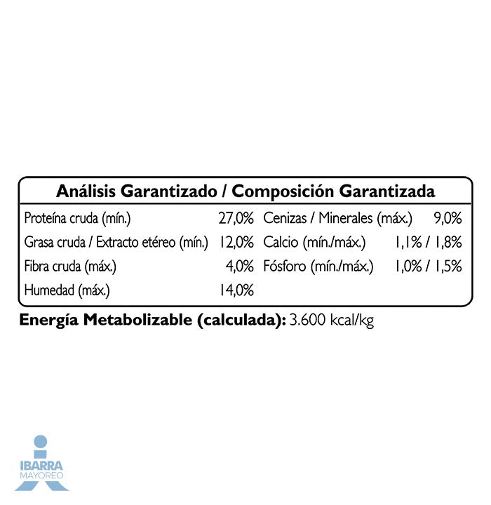 Beneful alimento seco adulto razas minis y pequeñas carne 2 kg