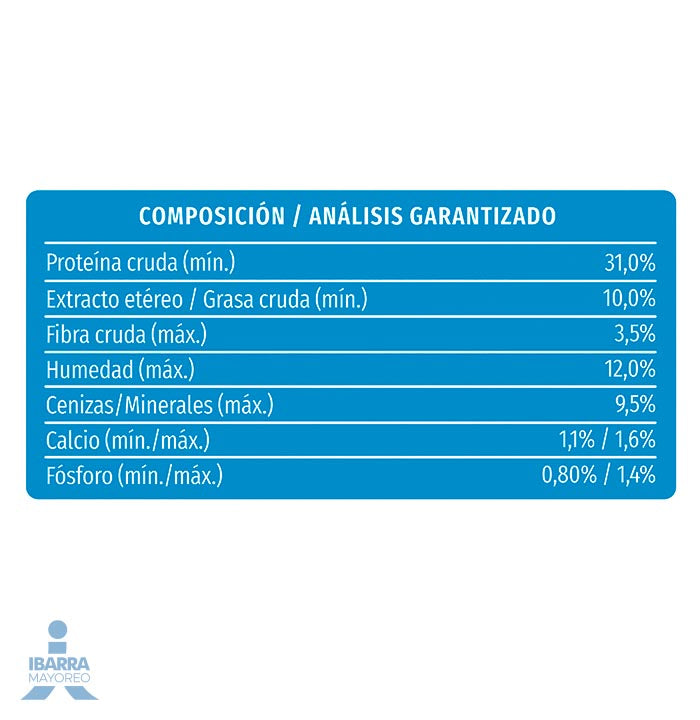 Cat Chow Defense Plus alimento seco gatos adultos sabor pescado 1.5 kg