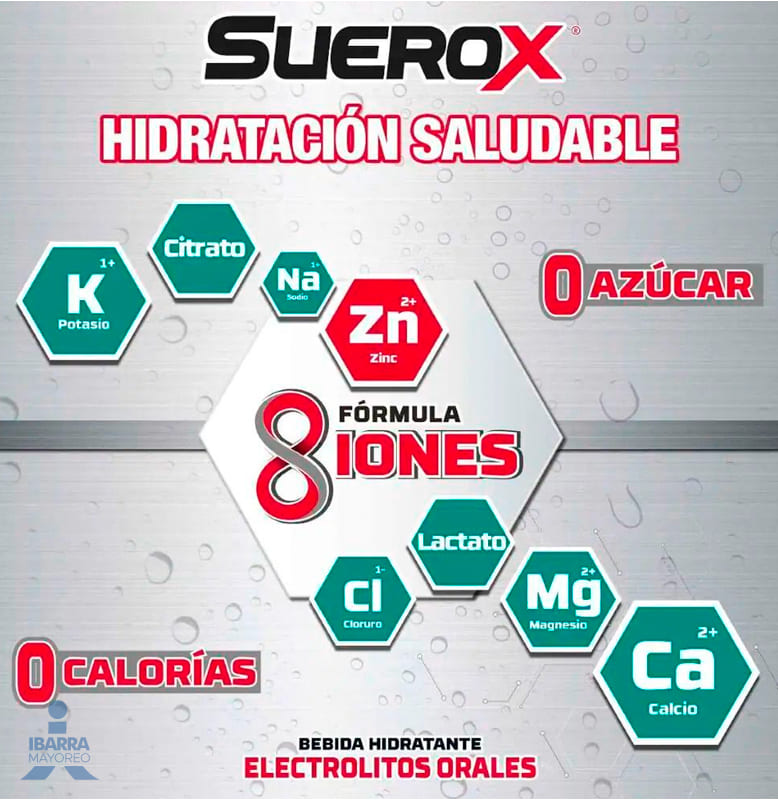Bebida Suerox Uva 630 ml