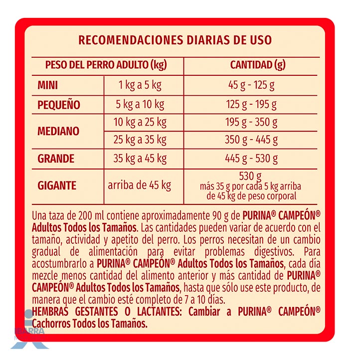 Campeón alimento seco perros adultos todos los tamaños carne y pollo 800 g