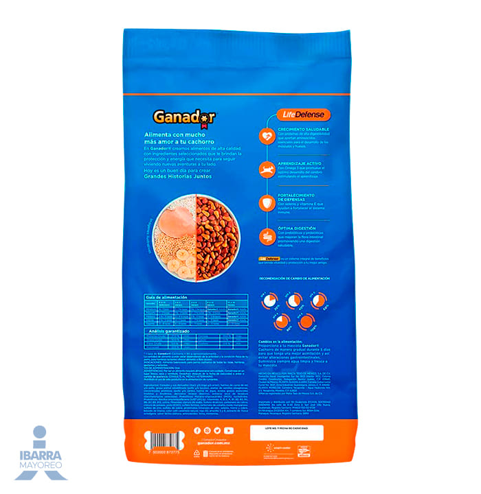 Alimento Ganador Cachorro 20 kg