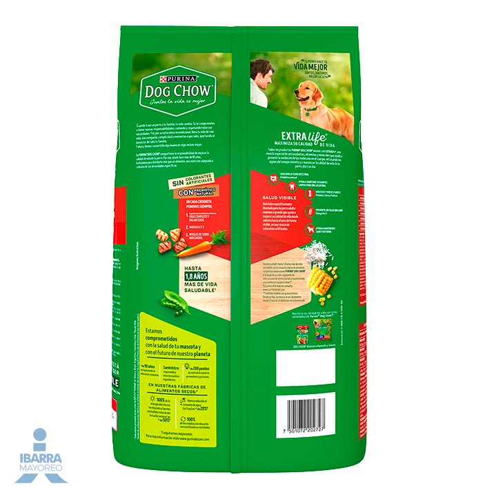 Dog Chow alimento seco perros adultos medianos y grandes 2 kg
