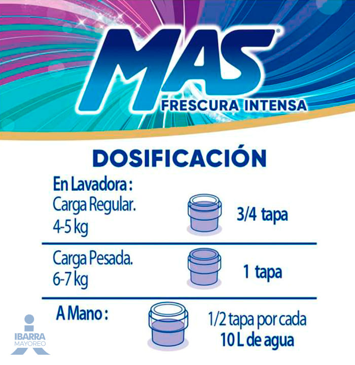 Detergente Líquido Mas Cuidado & Frescura 4.65 L