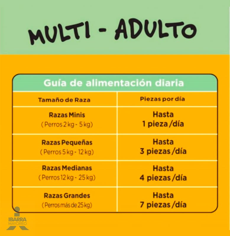 Alimento Pedigree Biscrok 225 g
