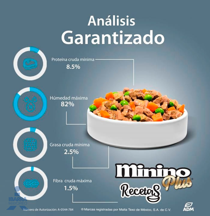 Alimento Ganador Minino Plus Pollo en Caldo 85 g