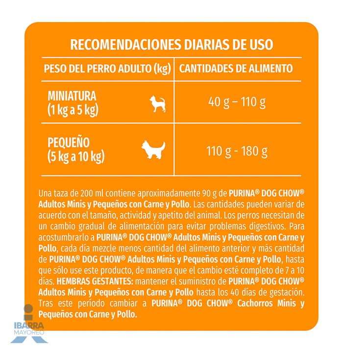 Dog Chow alimento seco perros adultos minis y pequeños 25 kg