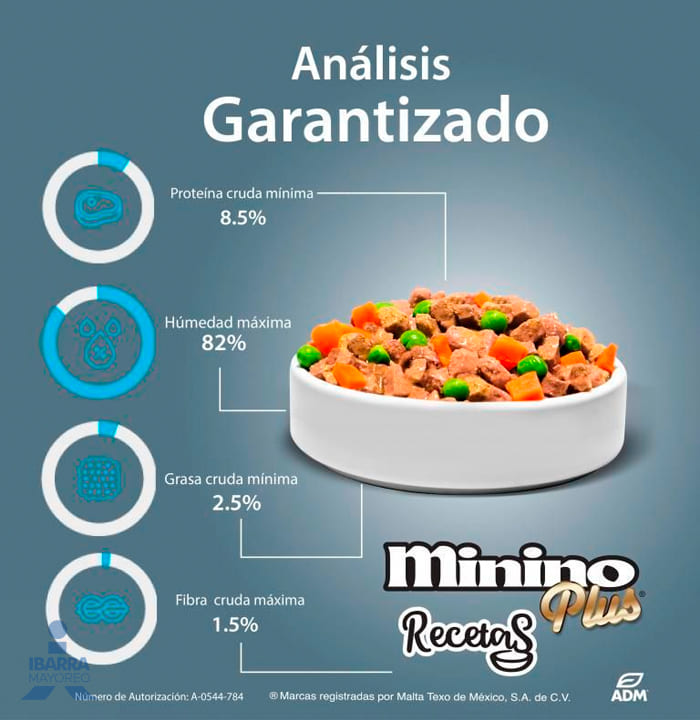 Alimento Ganador Minino Plus Pavo Ahumado 85 g